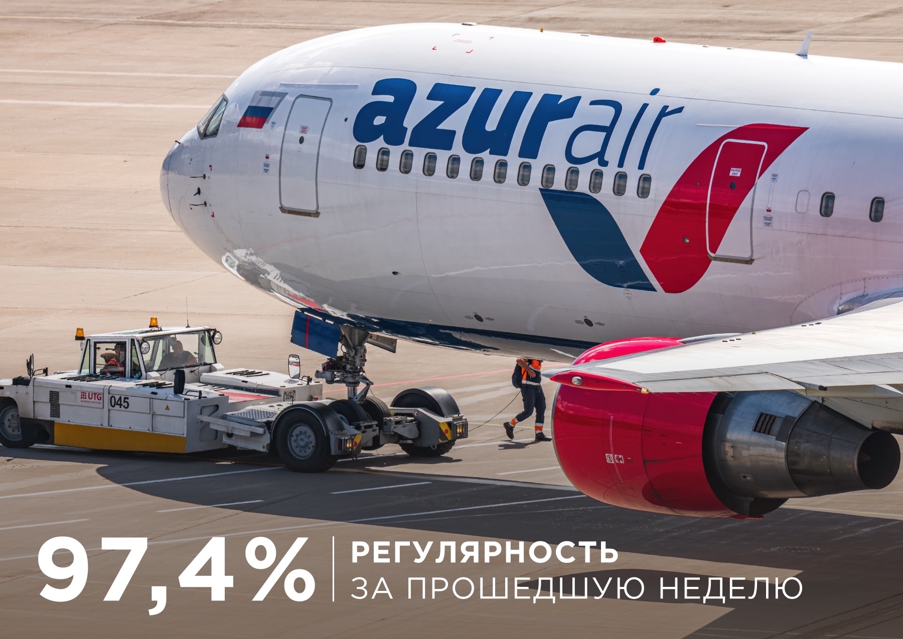 AZUR air продолжает улучшать показатели регулярности полетов — 97,4% за прошедшую неделю