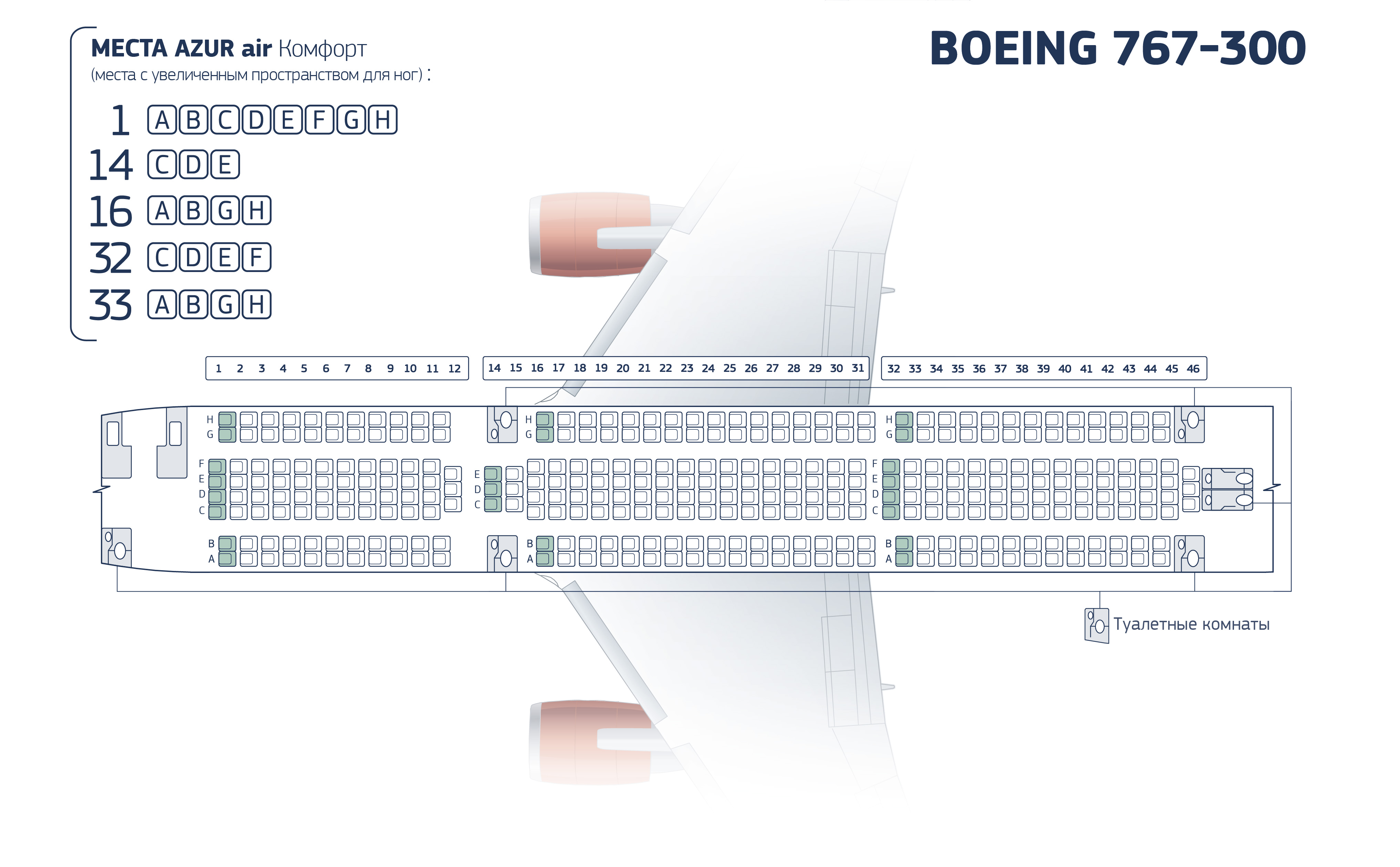 Azur air Azur-space Boeng 767-300