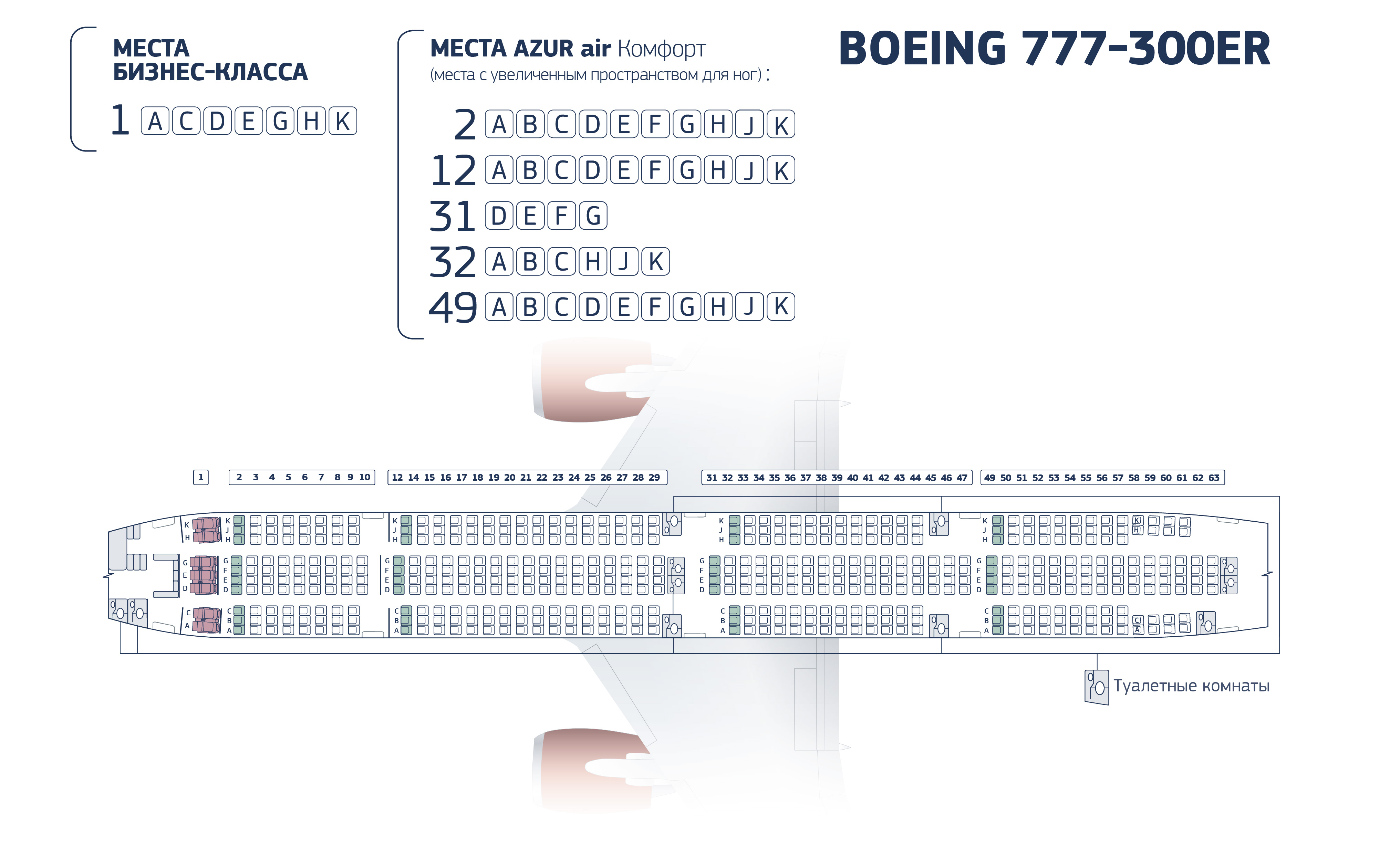 Azur air Azur-space Boeng 777-300ER