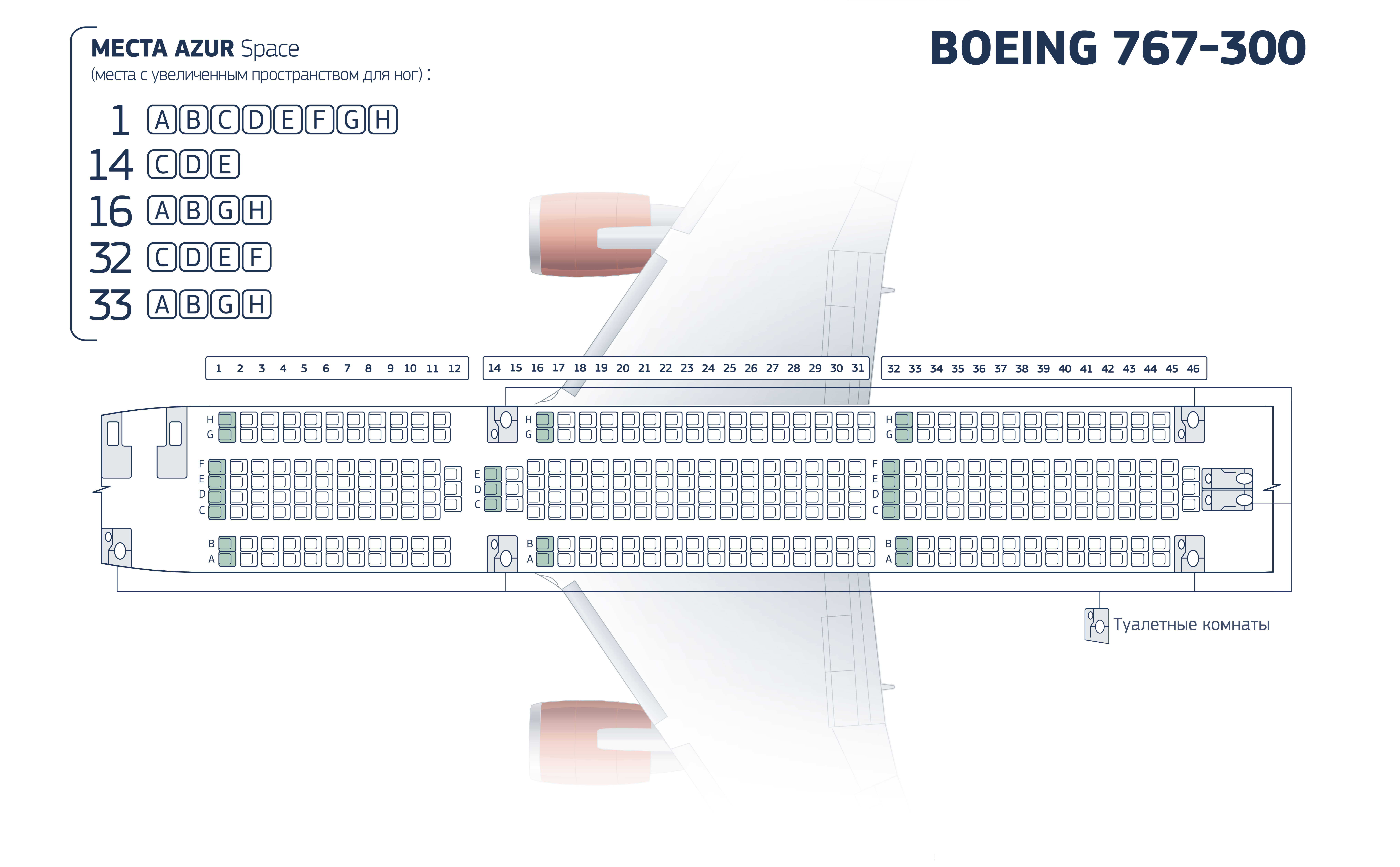 Azur air Azur-space Boeng 767-300