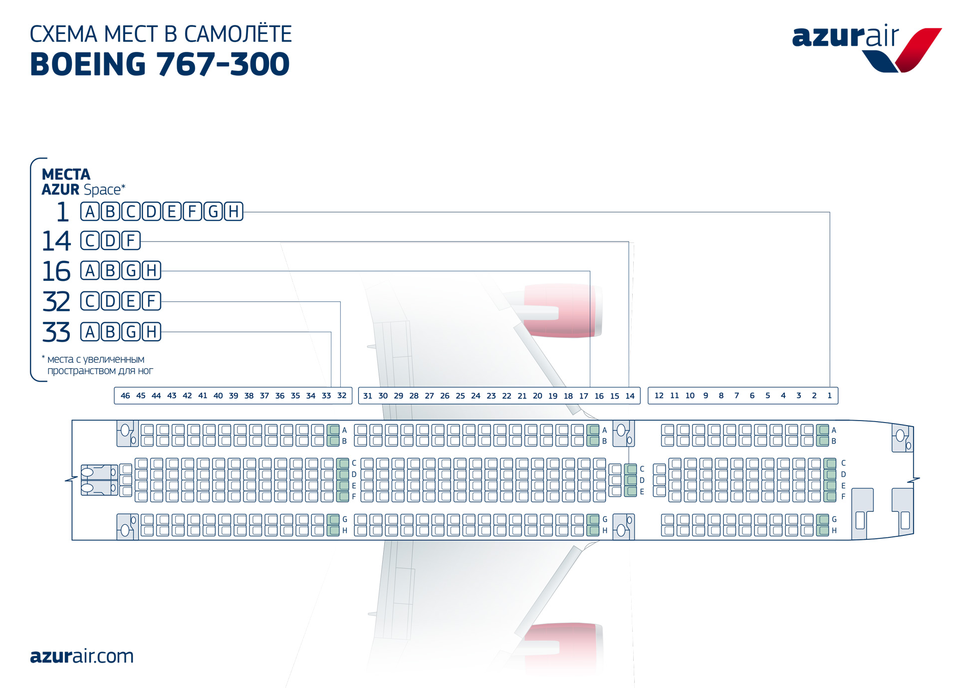 Azur air Azur-space Boeng 767-300 seats scheme