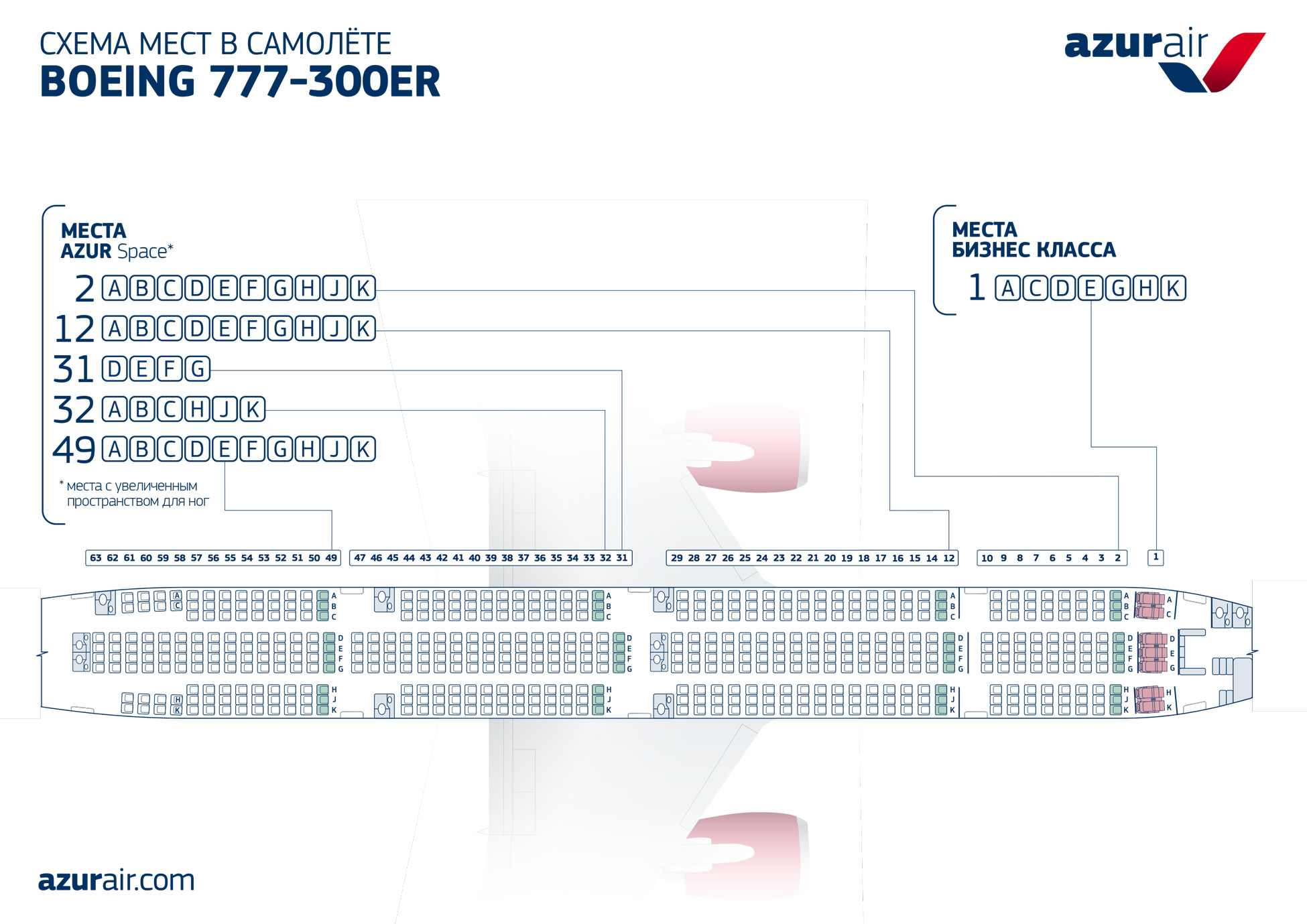 Azur air Azur-space Boeng 777-300ER  seats scheme